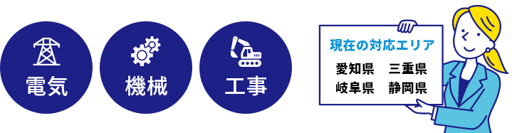 電気、機械、工事　現在の対応エリア　愛知、三重、岐阜、静岡
