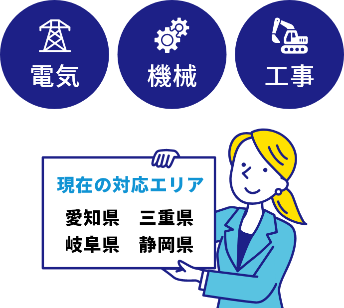 電気、機械、工事　現在の対応エリア　愛知、三重、岐阜、静岡